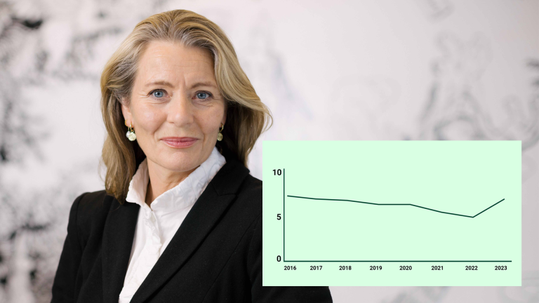 Portrett av direktør i Patentstyret Kathrine Myhre, og graf over andelen kvinnelege oppfinnarar over tid