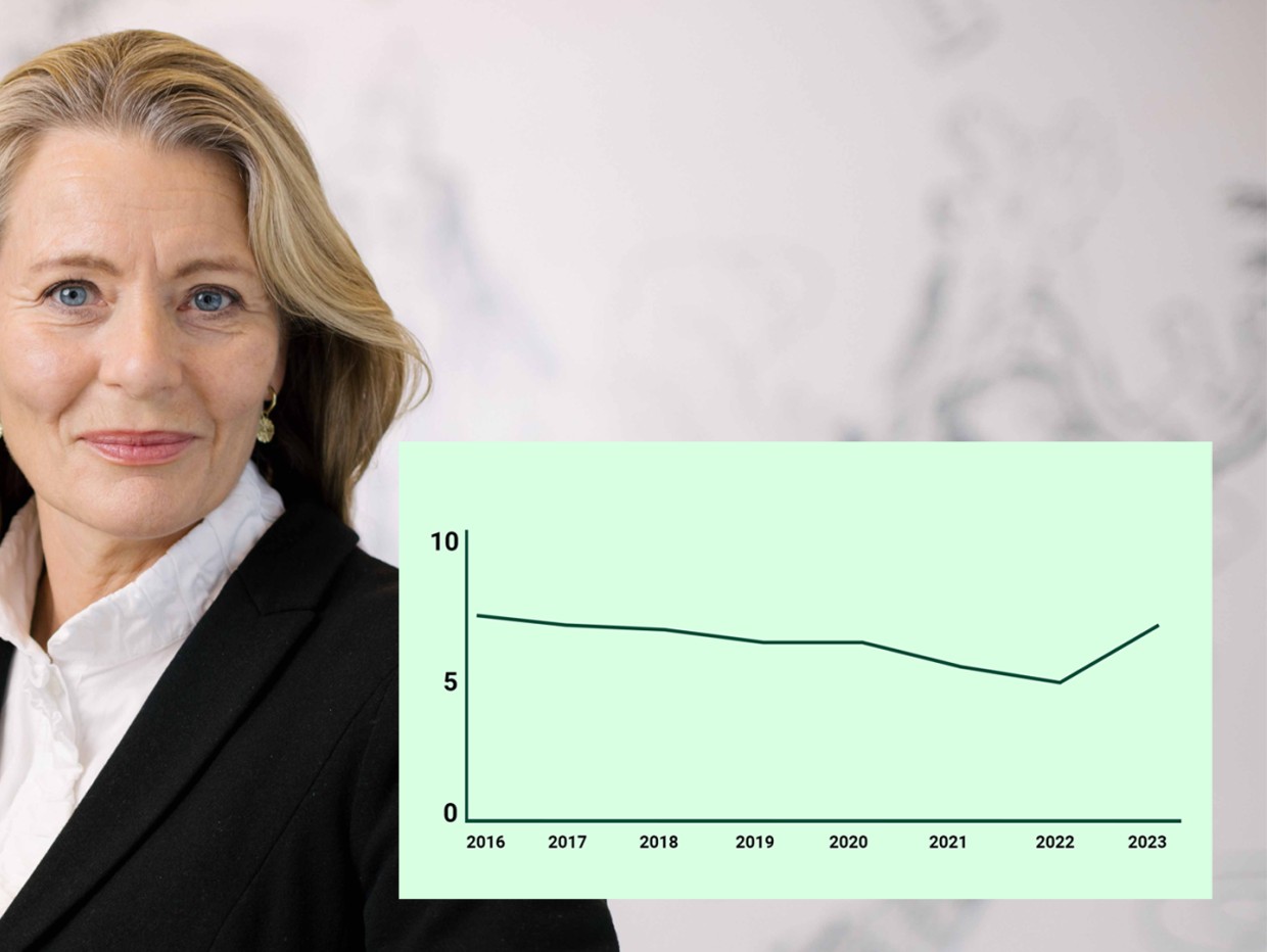 Portrett av direktør i Patentstyret Kathrine Myhre, og graf over andelen kvinnelige oppfinnere over tid